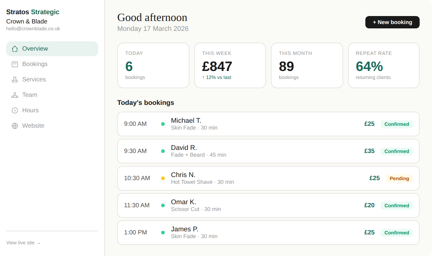 Business owner dashboard showing today's bookings, revenue stats, and client management